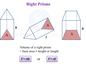 6.3 Volume of Three Dimensional Shapes - Mathematics - Form 1, 2 & 3