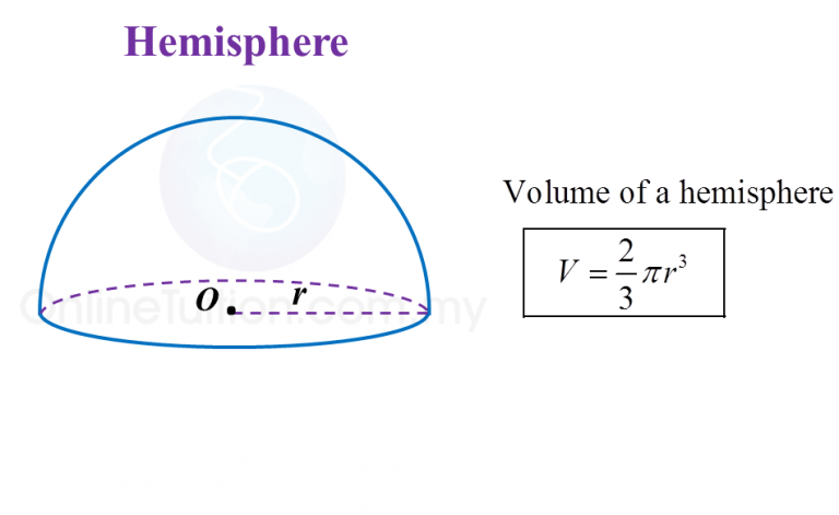 6.3 Volume of Three Dimensional Shapes - Mathematics - Form 1, 2 & 3