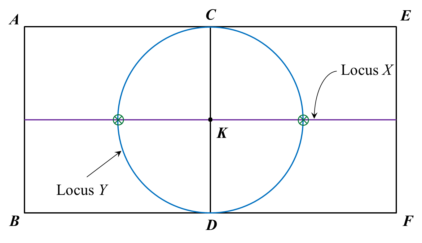 8.2.3 Loci in Two Dimensions, PT3 Focus Practice - Mathematics - Form 1 ...