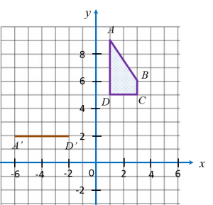 11.2.2 Isometric Transformations, PT3 Focus Practice - Mathematics ...
