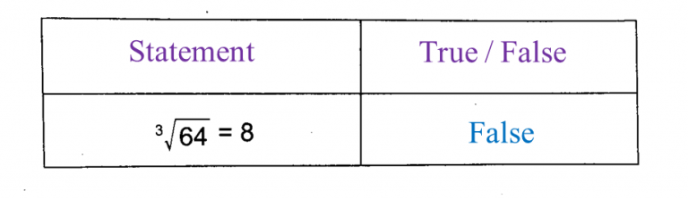 PT3 Mathematics 2017, Question 2 - PT3 Mathematics